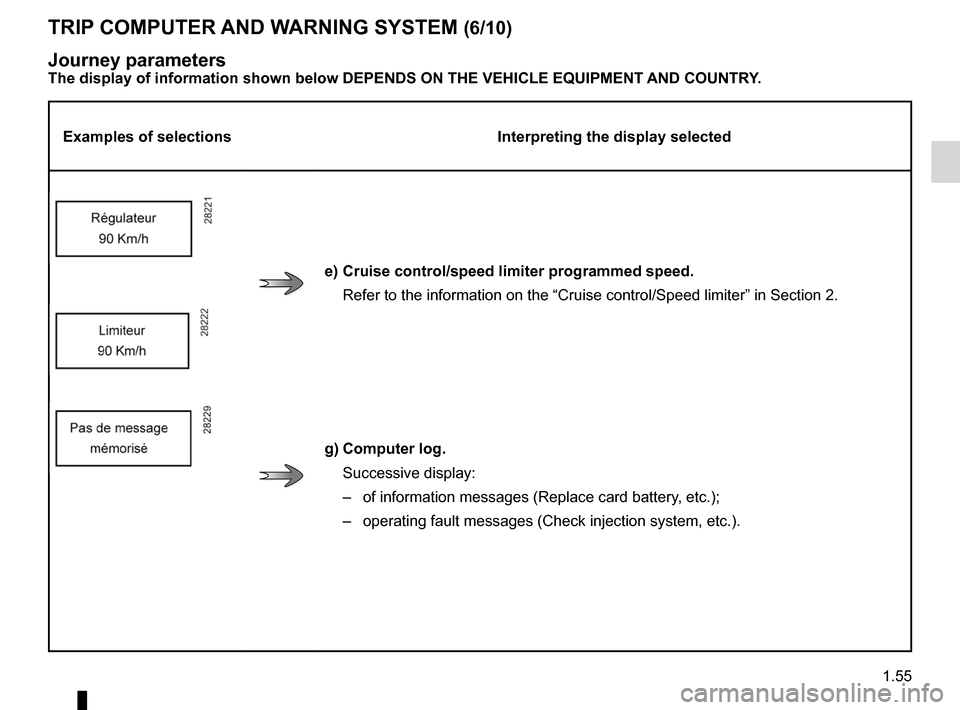 RENAULT KOLEOS 2012 1.G Repair Manual JauneNoirNoir texte
1.55
ENG_UD27277_8
Ordinateur de bord (X45 - H45 - Renault)
ENG_NU_977-2_H45_Ph2_Renault_1
TRIp cOMpUTER  ANd WARNINg sYsTEM (6/10)
Journey parameters
The display of information sh