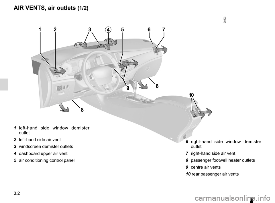 RENAULT LAGUNA COUPE 2012 X91 / 3.G Owners Manual air vents ................................................ (up to the end of the DU)
3.2
ENG_UD22211_6
Aérateurs (sorties d’air) (X91 - B91 - K91 - Renault)ENG_NU_939-3_D91_Renault_3
Jaune NoirNoir