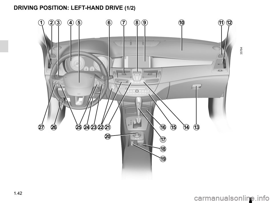 RENAULT LAGUNA COUPE 2012 X91 / 3.G Service Manual driver’s position .................................... (up to the end of the DU)
controls  ................................................. (up to the end of the DU)
dashboard .....................