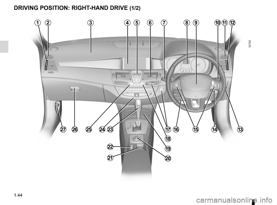 RENAULT LAGUNA COUPE 2012 X91 / 3.G Service Manual driver’s position .................................... (up to the end of the DU)
controls  ................................................. (up to the end of the DU)
dashboard .....................