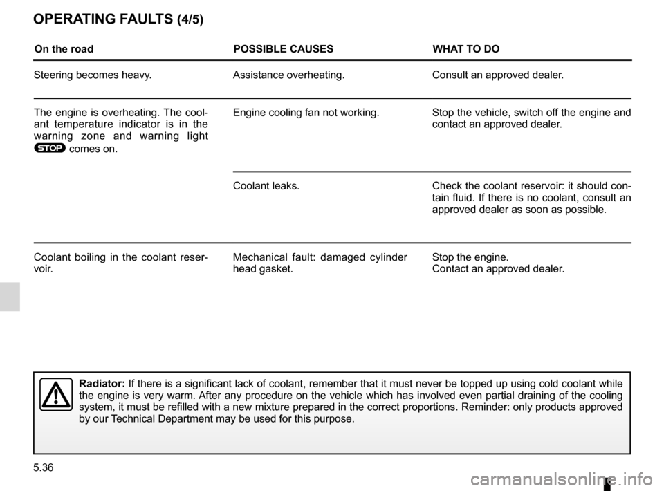 RENAULT LAGUNA TOURER 2012 X91 / 3.G Owners Manual 5.36
ENG_UD28899_2
Anomalies de fonctionnement (X91 - B91 - K91 - D91 - X95 - B95 - D95 - \
K95 - J95 - R95 - X98 - Renault)
ENG_NU_936-5_BK91_Renault_5
Jaune NoirNoir texte
OPerA tInG FAuL tS (4/5)
O RENAULT LAGUNA TOURER 2012 X91 / 3.G Owners Manual 5.36
ENG_UD28899_2
Anomalies de fonctionnement (X91 - B91 - K91 - D91 - X95 - B95 - D95 - \
K95 - J95 - R95 - X98 - Renault)
ENG_NU_936-5_BK91_Renault_5
Jaune NoirNoir texte
OPerA tInG FAuL tS (4/5)
O