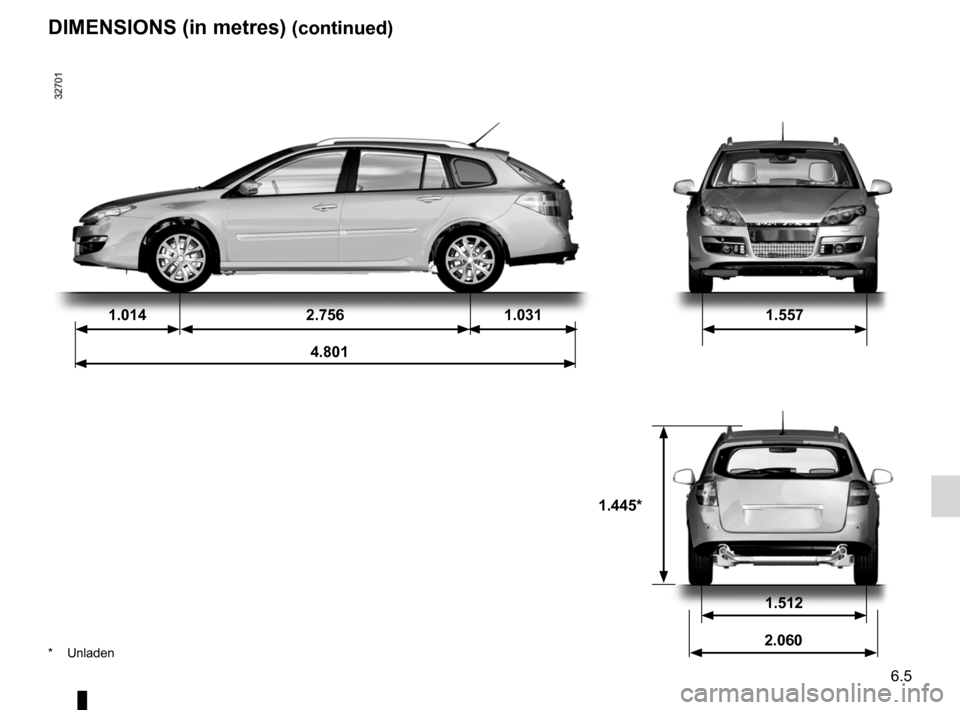 RENAULT LAGUNA TOURER 2012 X91 / 3.G Owners Manual JauneNoirNoir texte
6.5
ENG_UD20545_1
Dimensions (X91 - B91 - K91 - Renault)
ENG_NU_936-5_BK91_Renault_6
dimensions (in metres) (continued)
1.014 2.756 1.031 1.557
4.801
1.512
2.060
1.445*
* Unladen RENAULT LAGUNA TOURER 2012 X91 / 3.G Owners Manual JauneNoirNoir texte
6.5
ENG_UD20545_1
Dimensions (X91 - B91 - K91 - Renault)
ENG_NU_936-5_BK91_Renault_6
dimensions (in metres) (continued)
1.014 2.756 1.031 1.557
4.801
1.512
2.060
1.445*
* Unladen