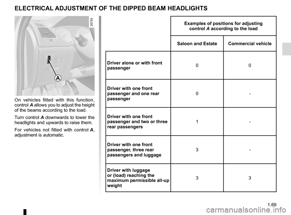 RENAULT LAGUNA TOURER 2012 X91 / 3.G Owners Manual electric beam height adjustment ........... (up to the end of the DU)
see-me-home lighting  ........................... (up to the end of the DU)
lights: adjusting  ...................................