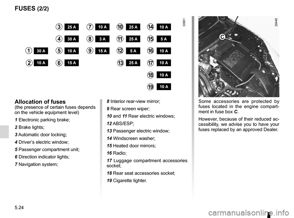 RENAULT MEGANE RS 2012 X95 / 3.G Owners Manual 5.24
ENG_UD14417_2
Fusibles (X95 - B95 - D95 - Renault)
ENG_NU_837-6_BDK95_Renault_5
Fuses (2/2)
Some  accessories  are  protected  by 
fuses  located  in  the  engine  compart -
ment in fuse box C.
H