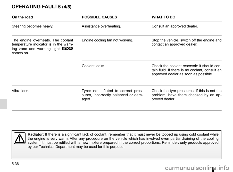 RENAULT MEGANE RS 2012 X95 / 3.G Owners Manual 5.36
ENG_UD17369_3
Anomalies de fonctionnement (X95 - B95 - D95 - Renault)
ENG_NU_837-6_BDK95_Renault_5
Jaune NoirNoir texte
OPeratIng F aults (4/5)
On the road POssIBle causeswhat tO DO
Steering beco