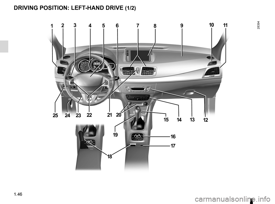 RENAULT MEGANE RS 2012 X95 / 3.G Workshop Manual driver’s position .................................... (up to the end of the DU)
controls  ................................................. (up to the end of the DU)
dashboard .....................