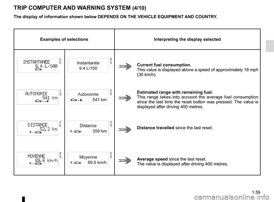 RENAULT MEGANE RS 2012 X95 / 3.G Repair Manual JauneNoirNoir texte
1.59
ENG_UD18879_3
Ordinateur de bord (X95 - B95 - D95 - Renault)
ENG_NU_837-6_BDK95_Renault_1
TRIp cOmpUTER  ANd WARNINg sYsTEm (4/10)
Examples of selections Interpreting the disp