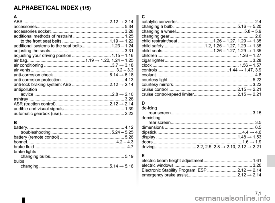 RENAULT TWINGO 2012 2.G Owners Manual 7.1
FRA_UD30806_17
Index (X44 - Renault)
ENG_NU_952-4_X44_Renault_7
AlphAbeticAl index (1/5)
A
ABS  ....................................................................... 2.12 → 2.14
accessories...