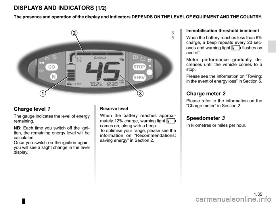 RENAULT TWIZY 2012 1.G User Guide 1.35
DISPLAYS AND INDICATORS (1/2)
Charge level 1
The gauge indicates the level of energy 
remaining.
NB: Each time you switch off the igni-
tion, the remaining energy level will be 
calculated.
Once 