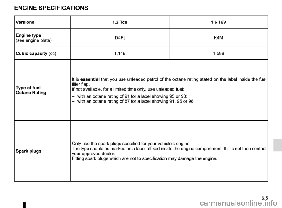 RENAULT WIND 2012 1.G Owners Manual 6.5
ENG_UD11243_1
Caractéristiques moteurs (E33 - X33 - Renault)
ENG_NU_865-6_E33_Renault_6
Engine specifications
Versions 1.2 tce 1.6 16V
engine type
(see engine plate) D4Ft
K4M
cubic capacity (cc) RENAULT WIND 2012 1.G Owners Manual 6.5
ENG_UD11243_1
Caractéristiques moteurs (E33 - X33 - Renault)
ENG_NU_865-6_E33_Renault_6
Engine specifications
Versions 1.2 tce 1.6 16V
engine type
(see engine plate) D4Ft
K4M
cubic capacity (cc)