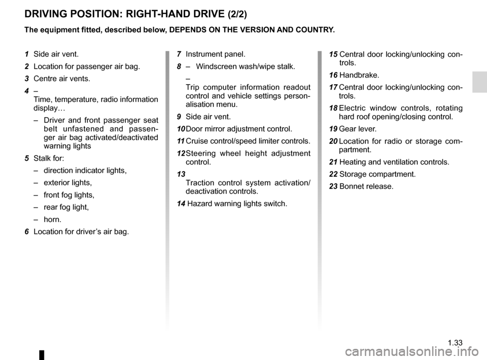 RENAULT WIND 2012 1.G Owners Guide JauneNoirNoir texte
1.33
ENG_UD11169_1
Poste de conduite direction à droite (E33 - X33 - Renault)
ENG_NU_865-6_E33_Renault_1
DRIVING pOSITION: RIGHT -HAND DRIVE (2/2)
The equipment fitted, described 