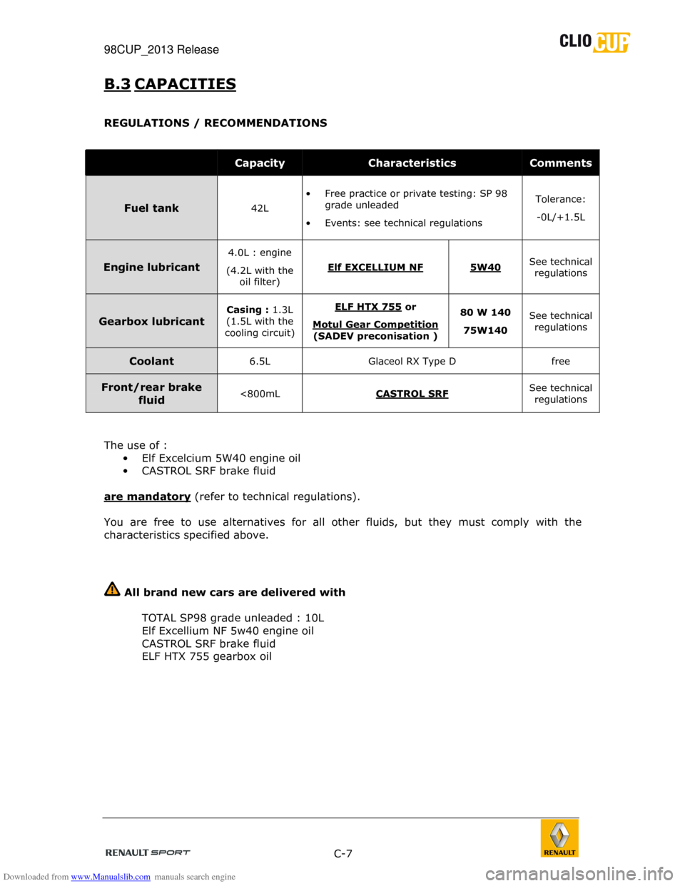 RENAULT CLIO CUP 2013 X85 / 3.G User Manual Downloaded from www.Manualslib.com manuals search engine 98CUP_2013 Release    
 
 C-7  
 
B.3  CAPACITIES 
 
REGULATIONS / RECOMMENDATIONS 
 
 Capacity Characteristics Comments 
Fuel tank 42L  ·
  F
