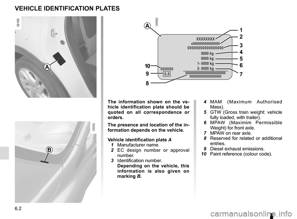 RENAULT CAPTUR 2014 1.G Owners Manual 6.2
VEHICLE IDENTIFICATION PLATES
A
B
The information shown on the ve-
hicle identification plate should be
quoted on all correspondence or
orders.
The presence and location of the in-
formation dep RENAULT CAPTUR 2014 1.G Owners Manual 6.2
VEHICLE IDENTIFICATION PLATES
A
B
The information shown on the ve-
hicle identification plate should be
quoted on all correspondence or
orders.
The presence and location of the in-
formation dep