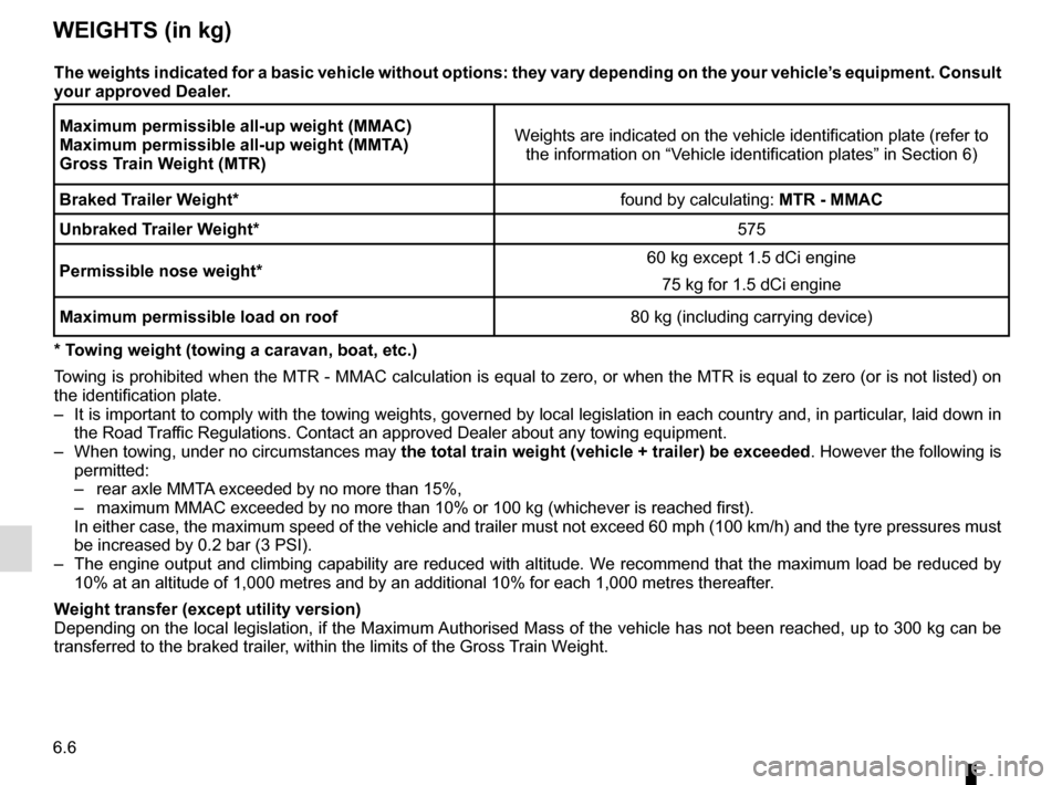 RENAULT CAPTUR 2014 1.G Owners Manual 6.6
WEIGHTS (in kg)
The weights indicated for a basic vehicle without options: they vary dep\ending on the your vehicle’s equipment. Consult 
your approved Dealer.Maximum permissible all-up weight 