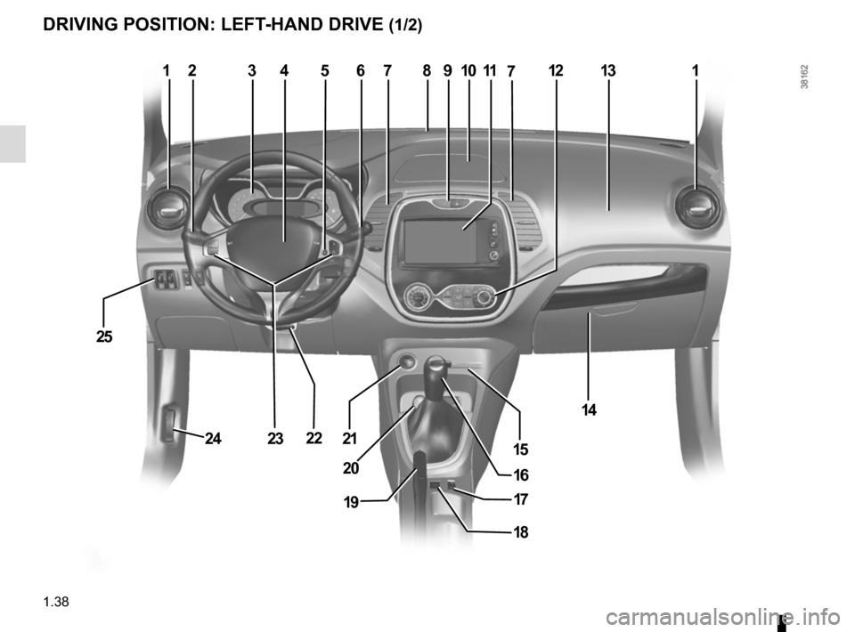 RENAULT CAPTUR 2014 1.G Service Manual 1.38
DRIVING POSITION: LEFT-HAND DRIVE (1/2)
12346811121
14
10
1521
25
22
17
9
1620
13
18
19
23
577
24  