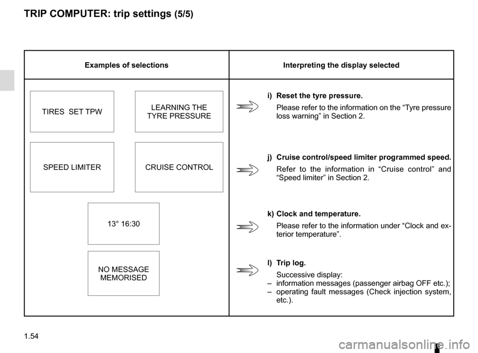 RENAULT CAPTUR 2014 1.G Owners Manual 1.54
TRIP COMPUTER: trip settings (5/5)
Examples of selectionsInterpreting the display selected
i)  Reset the tyre pressure. Please refer to the information on the “Tyre pressure 
loss warning” in