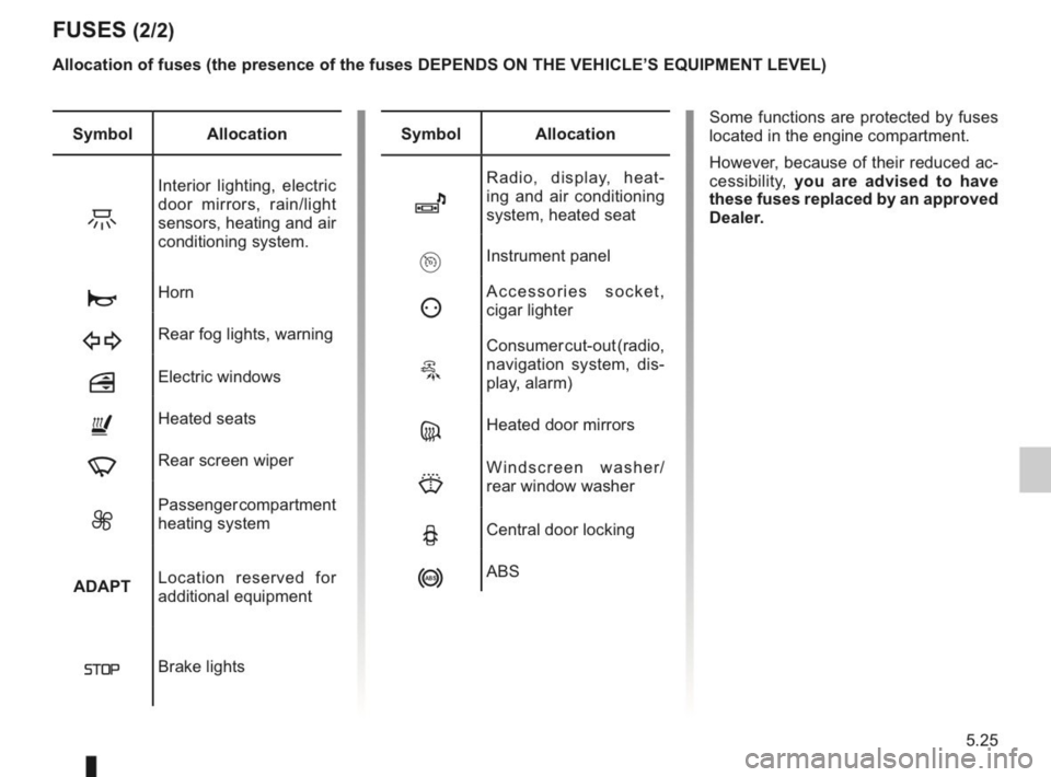 RENAULT KANGOO 2014 X61 / 2.G Owners Manual 