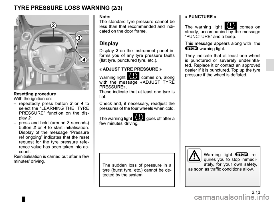 RENAULT ZOE 2014 1.G Owners Manual 2.13
TYRE PRESSURE LOSS WARNING (2/3)
2
3
4
Note:
The standard tyre pressure cannot be 
less than that recommended and indi-
cated on the door frame.
Display
Display 2 on the instrument panel in-
form