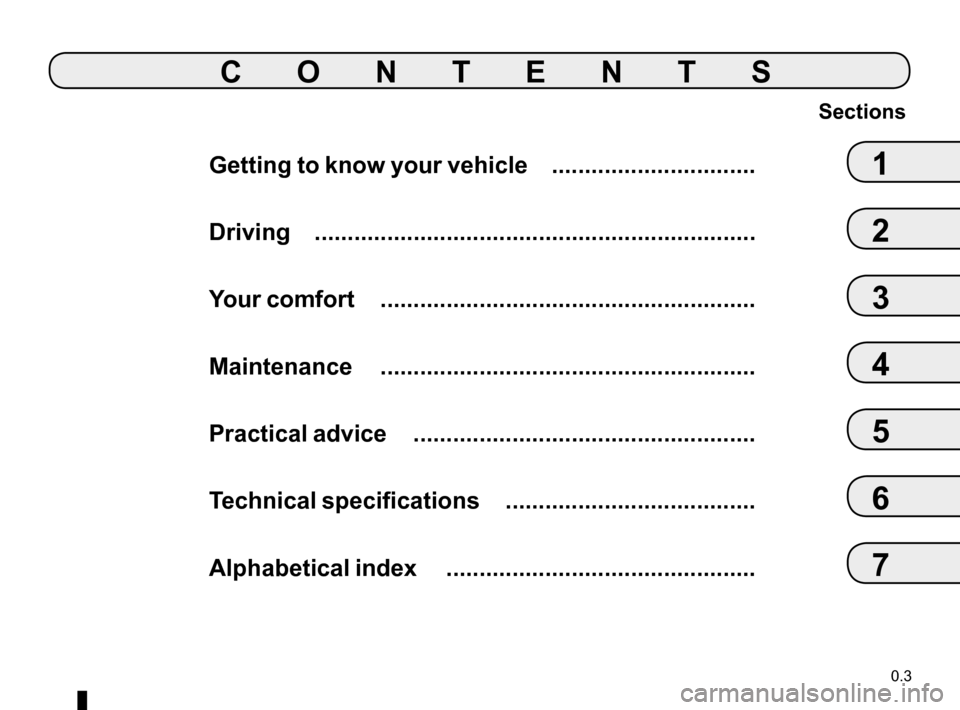 RENAULT ZOE 2014 1.G Owners Manual 0.3
Getting to know your vehicle   ...............................
Driving   ...................................................................
Your comfort   ........................................
