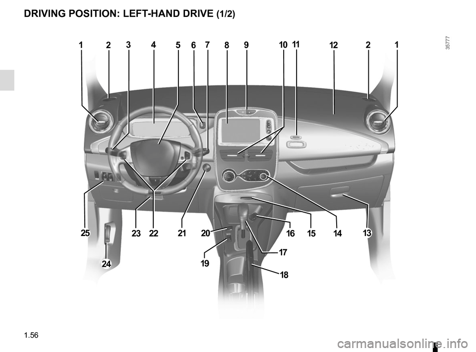 RENAULT ZOE 2014 1.G Repair Manual 1.56
DRIVING POSITION: LEFT-HAND DRIVE (1/2)
1234571221
131416
19
15
18
21
24
23222520
89106
17
11  