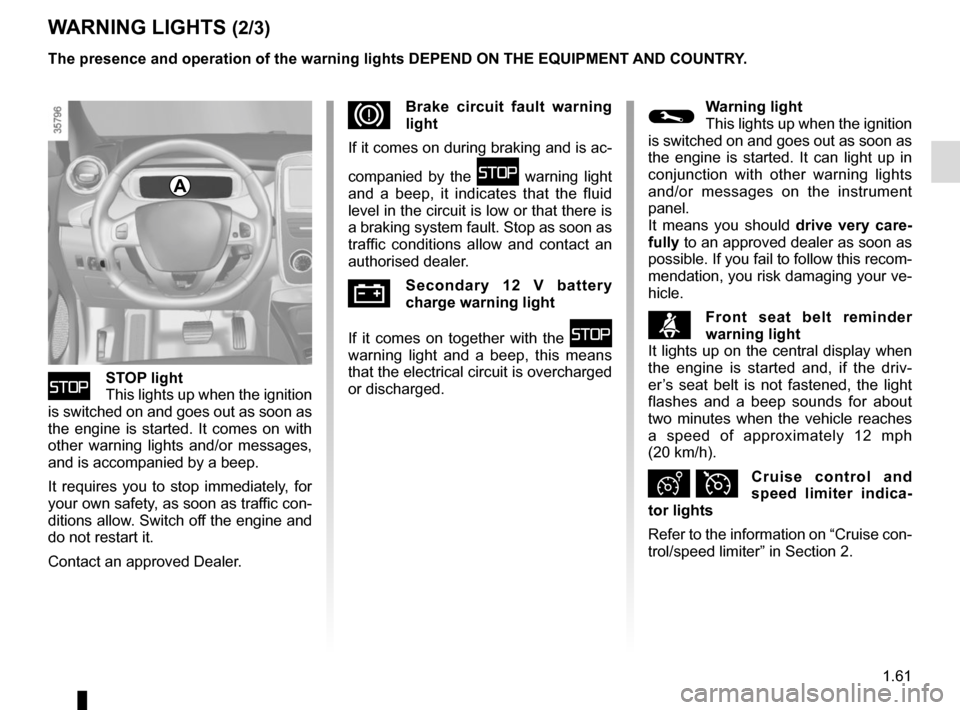 RENAULT ZOE 2014 1.G Repair Manual 1.61
WARNING LIGHTS (2/3)
ûSTOP light
This lights up when the ignition 
is switched on and goes out as soon as 
the engine is started. It comes on with 
other warning lights and/or messages, 
and is 