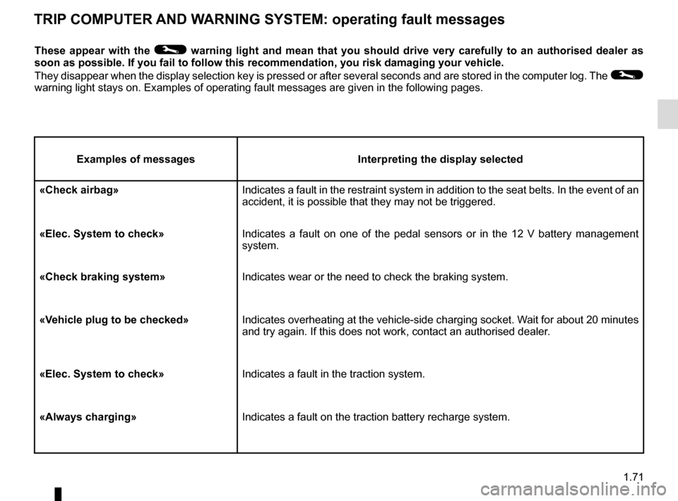 RENAULT ZOE 2014 1.G Owners Manual 1.71
TRIP COMPUTER AND WARNING SYSTEM: operating fault messages
These appear with the © warning light and mean that you should drive very carefully to an author\
ised dealer as 
soon as possible. If 