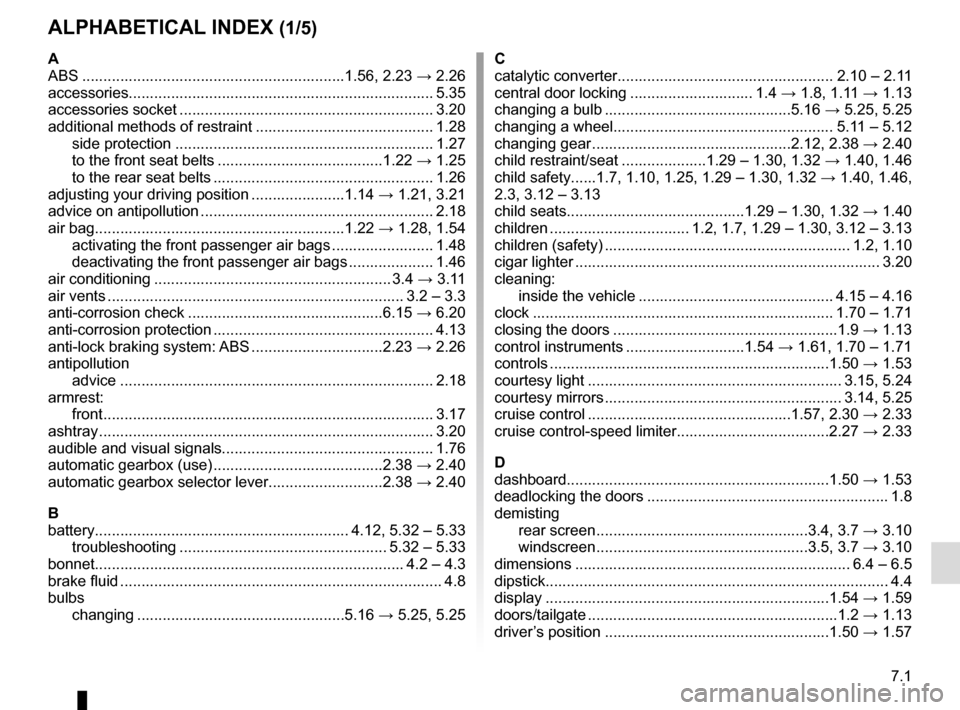 RENAULT CLIO 2015 X98 / 4.G Owners Manual 7.1
ALPHABETICAL INDEX (1/5)
A
ABS ..............................................................1.56, \
2.23 → 2.26
accessories.............................................................\
...... RENAULT CLIO 2015 X98 / 4.G Owners Manual 7.1
ALPHABETICAL INDEX (1/5)
A
ABS ..............................................................1.56, \
2.23 → 2.26
accessories.............................................................\
......