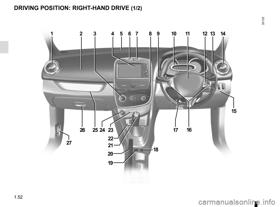 RENAULT CLIO 2015 X98 / 4.G Workshop Manual 1.52
DRIVING POSITION: RIGHT-HAND DRIVE (1/2)
13456789111213142
15
161723
22
18
19
20
21
242526
27
10  