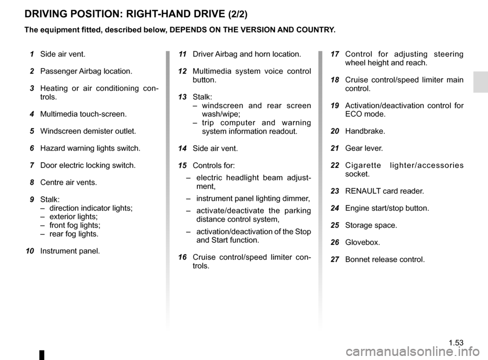 RENAULT CLIO 2015 X98 / 4.G Owners Manual 1.53
DRIVING POSITION: RIGHT-HAND DRIVE (2/2)
The equipment fitted, described below, DEPENDS ON THE VERSION AND COUNTRY.
 1  Side air vent.
  2 Passenger Airbag location.
  3  Heating or air condition