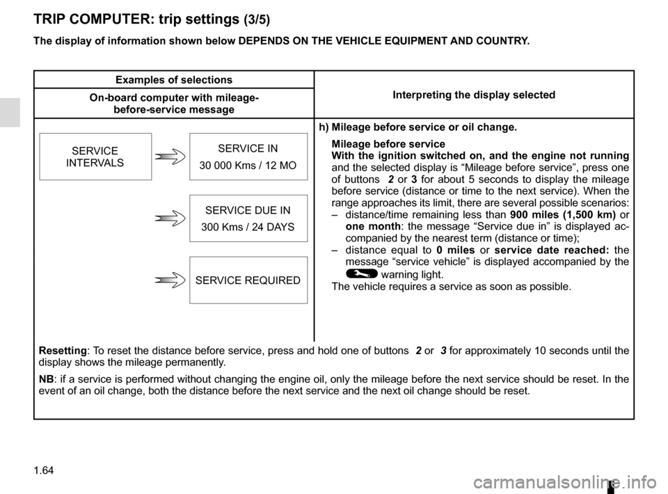 RENAULT CLIO 2015 X98 / 4.G Repair Manual 1.64
TRIP COMPUTER: trip settings (3/5)
The display of information shown below DEPENDS ON THE VEHICLE EQUIPMENT \
AND COUNTRY.
Examples of selectionsInterpreting the display selected
On-board computer RENAULT CLIO 2015 X98 / 4.G Repair Manual 1.64
TRIP COMPUTER: trip settings (3/5)
The display of information shown below DEPENDS ON THE VEHICLE EQUIPMENT \
AND COUNTRY.
Examples of selectionsInterpreting the display selected
On-board computer