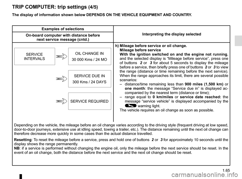 RENAULT CLIO 2015 X98 / 4.G Manual PDF 1.65
The display of information shown below DEPENDS ON THE VEHICLE EQUIPMENT \
AND COUNTRY.
TRIP COMPUTER: trip settings (4/5)
Examples of selectionsInterpreting the display selected
On-board computer RENAULT CLIO 2015 X98 / 4.G Manual PDF 1.65
The display of information shown below DEPENDS ON THE VEHICLE EQUIPMENT \
AND COUNTRY.
TRIP COMPUTER: trip settings (4/5)
Examples of selectionsInterpreting the display selected
On-board computer