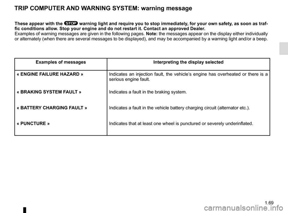 RENAULT CLIO 2015 X98 / 4.G Owners Manual 1.69
TRIP COMPUTER AND WARNING SYSTEM: warning message
These appear with the ® warning light and require you to stop immediately, for your own safety, as soon as traf-
fic conditions allow. Stop your