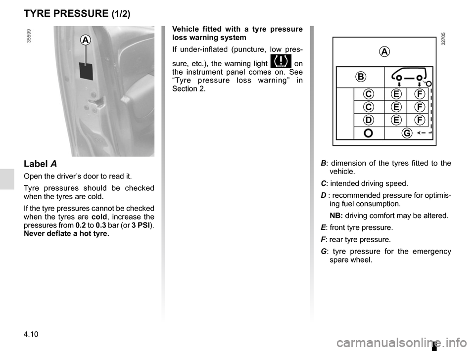 RENAULT CLIO SPORT TOURER 2015 X98 / 4.G Workshop Manual 4.10
TYRE PRESSURE (1/2)
A
C
D
FE
G
A
B
C
E
E
F
F
B: dimension of the tyres fitted to the 
vehicle.
C: intended driving speed.
D : recommended pressure for optimis- ing fuel consumption.
 NB: driving 