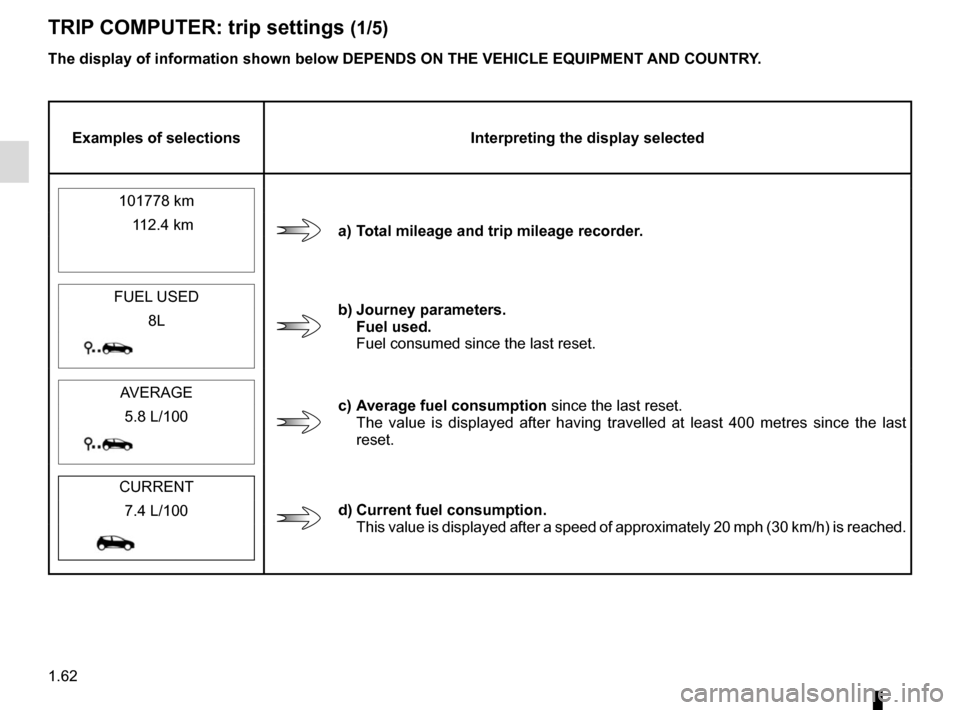 RENAULT CLIO SPORT TOURER 2015 X98 / 4.G Repair Manual 1.62
TRIP COMPUTER: trip settings (1/5)
The display of information shown below DEPENDS ON THE VEHICLE EQUIPMENT \
AND COUNTRY.
Examples of selectionsInterpreting the display selected
101778 km
a) Tota RENAULT CLIO SPORT TOURER 2015 X98 / 4.G Repair Manual 1.62
TRIP COMPUTER: trip settings (1/5)
The display of information shown below DEPENDS ON THE VEHICLE EQUIPMENT \
AND COUNTRY.
Examples of selectionsInterpreting the display selected
101778 km
a) Tota