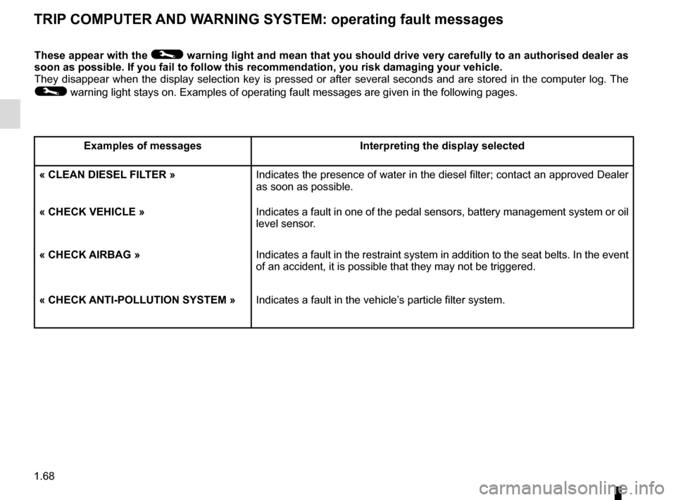 RENAULT CLIO SPORT TOURER 2015 X98 / 4.G Manual PDF 1.68
TRIP COMPUTER AND WARNING SYSTEM: operating fault messages
These appear with the © warning light and mean that you should drive very carefully to an author\
ised dealer as
soon as possible. If RENAULT CLIO SPORT TOURER 2015 X98 / 4.G Manual PDF 1.68
TRIP COMPUTER AND WARNING SYSTEM: operating fault messages
These appear with the © warning light and mean that you should drive very carefully to an author\
ised dealer as
soon as possible. If
