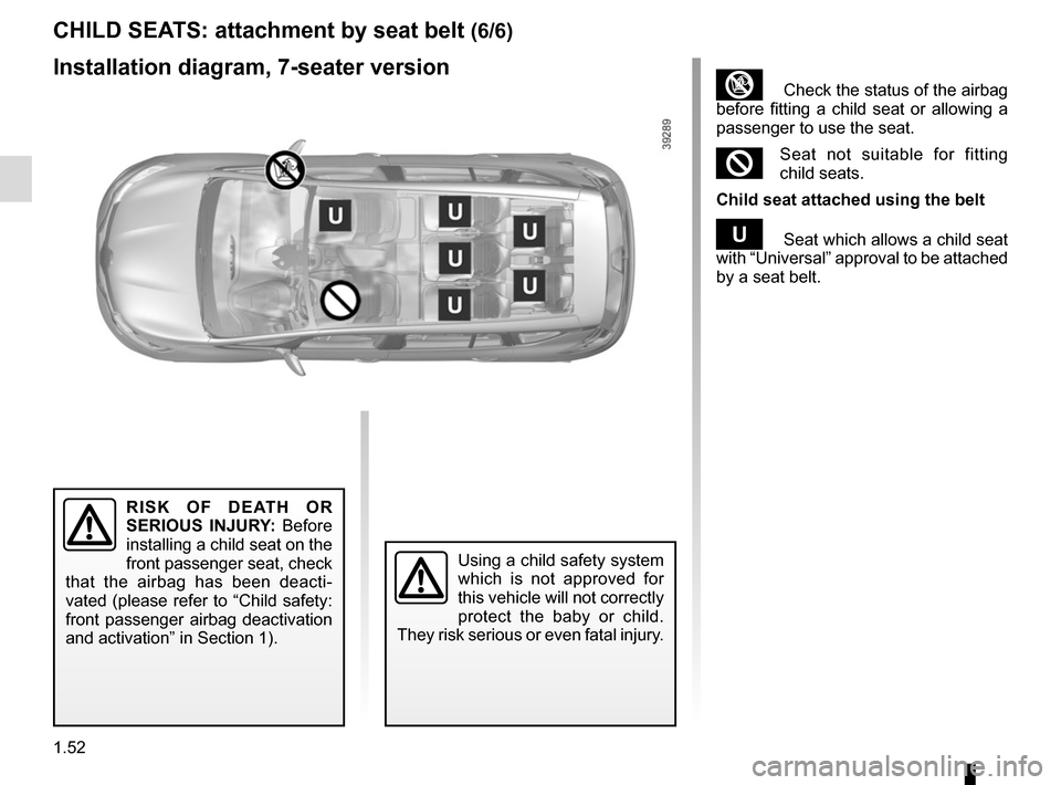 RENAULT ESPACE 2015 5.G Owners Manual 1.52
³  Check the status of the airbag 
before fitting a child seat or allowing a 
passenger to use the seat.
²Seat not suitable for fitting 
child seats.
Child seat attached using the belt
¬  Seat