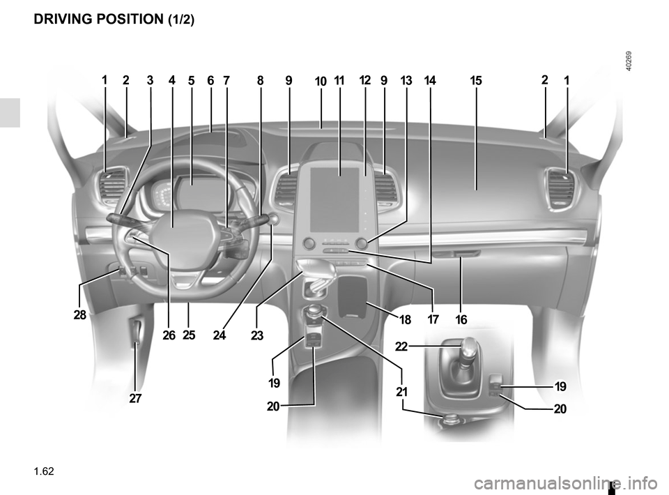 RENAULT ESPACE 2015 5.G Repair Manual 1.62
DRIVING POSITION (1/2)
54813141
1628
1115799
27
610212
18
25
3
2624
19
2020
1921
2223
17
12  