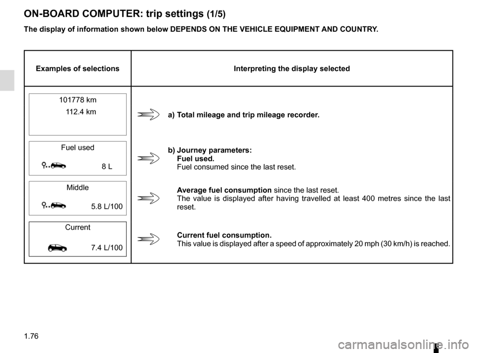 RENAULT ESPACE 2015 5.G Owners Manual 1.76
ON-BOARD COMPUTER: trip settings (1/5)
The display of information shown below DEPENDS ON THE VEHICLE EQUIPMENT \
AND COUNTRY.
Examples of selectionsInterpreting the display selected
101778 km
a) RENAULT ESPACE 2015 5.G Owners Manual 1.76
ON-BOARD COMPUTER: trip settings (1/5)
The display of information shown below DEPENDS ON THE VEHICLE EQUIPMENT \
AND COUNTRY.
Examples of selectionsInterpreting the display selected
101778 km
a)