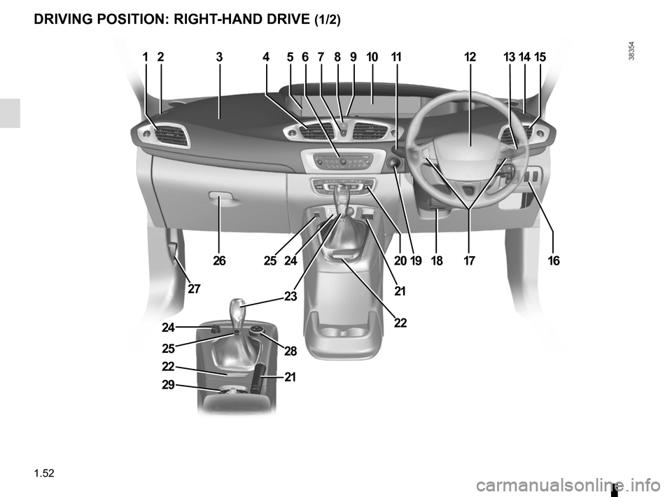 RENAULT GRAND SCENIC 2015 J95 / 3.G Workshop Manual 1.52
DRIVING POSITION: RIGHT-HAND DRIVE (1/2)
234678111014
181719
21
22
242526
27
51213
16
9
20
24
2129
22
2825
23
115  