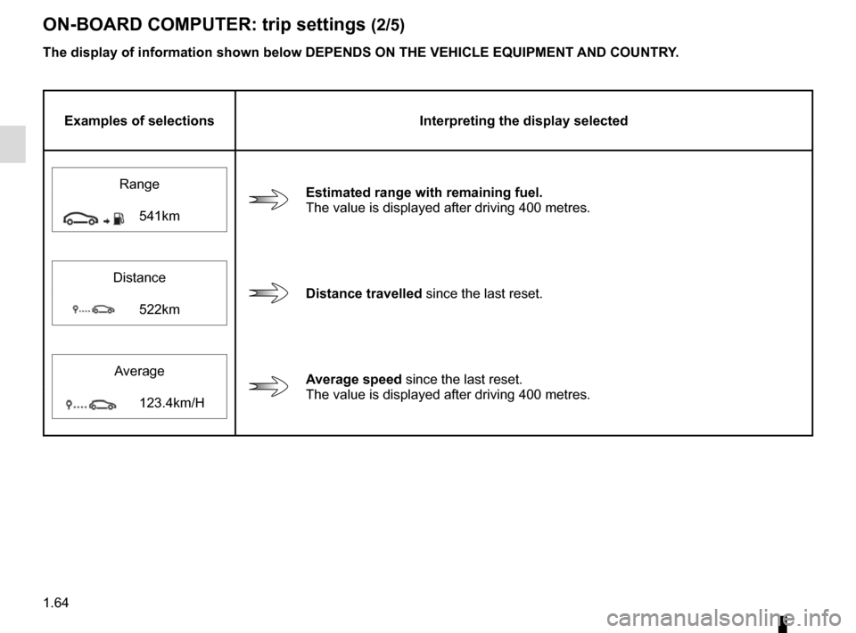 RENAULT GRAND SCENIC 2015 J95 / 3.G Owners Manual 1.64
ON-BOARD COMPUTER: trip settings (2/5)
The display of information shown below DEPENDS ON THE VEHICLE EQUIPMENT \
AND COUNTRY.
Examples of selectionsInterpreting the display selected
Range
Estimat