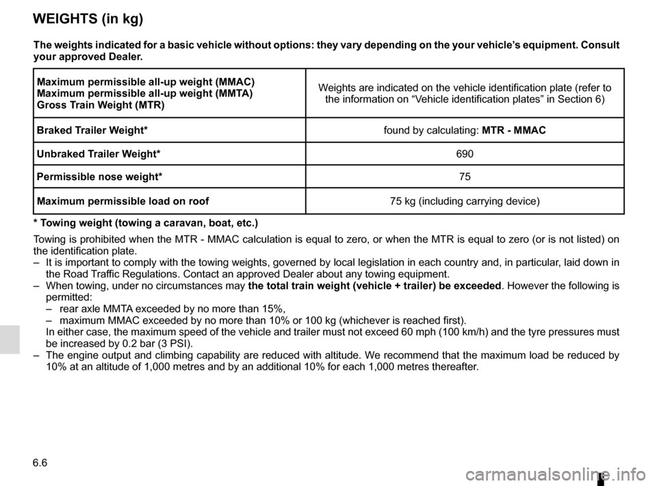 RENAULT KADJAR 2015 1.G Owners Manual 6.6
WEIGHTS (in kg)
The weights indicated for a basic vehicle without options: they vary dep\
ending on the your vehicle’s equipment. Consult 
your approved Dealer.Maximum permissible all-up weight 