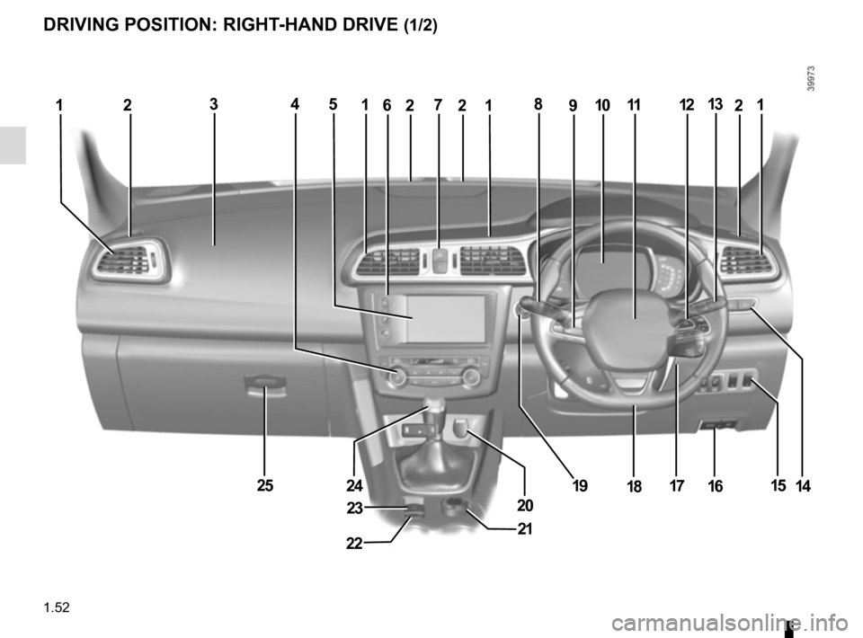 RENAULT KADJAR 2015 1.G Workshop Manual 1.52
DRIVING POSITION: RIGHT-HAND DRIVE (1/2)
2810111321
25
20
14
21
73
22
12119126
23
17181615
2
24
54
19  