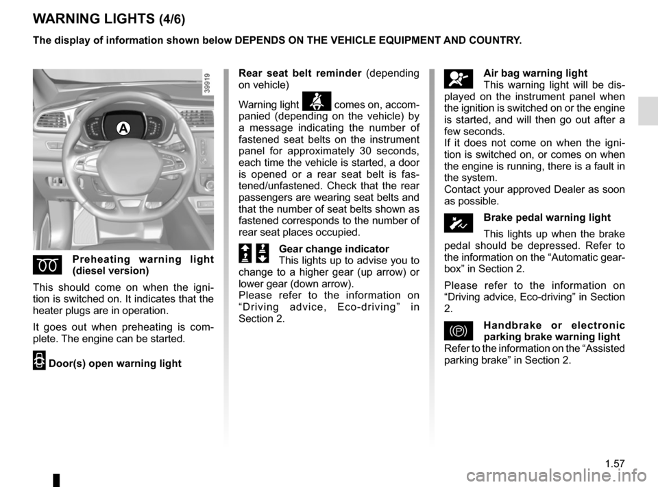 RENAULT KADJAR 2015 1.G Repair Manual 1.57
WARNING LIGHTS (4/6)
ÉPreheating warning light 
(diesel version)
This should come on when the igni-
tion is switched on. It indicates that the 
heater plugs are in operation.
It goes out when pr