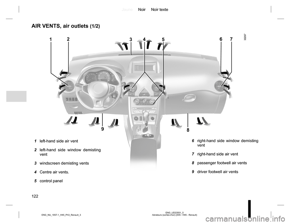 RENAULT KOLEOS 2015 1.G Owners Manual JauneNoir Noir texte
122
ENG_UD23501_5
Aérateurs (sorites d’air) (X45 - H45 - Renault) ENG_NU_1057-1_H45_Ph3_Renault_3
AIR VENTS, air outlets (1/2)
 1  left-hand side air vent
 2  left-hand side wi