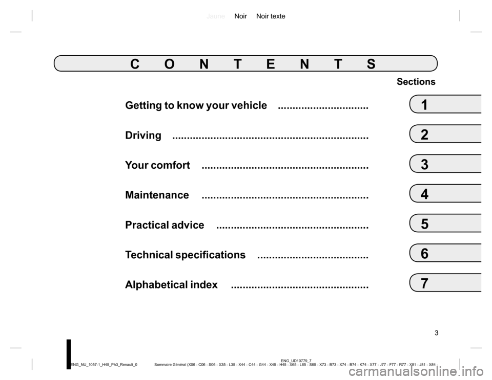 RENAULT KOLEOS 2015 1.G Owners Manual JauneNoir Noir texte
3
ENG_UD10779_7
Sommaire Général (X06 - C06 - S06 - X35 - L35 - X44 - C44 - G44 - X45 - H45 - X65 - L65 - S65 - X73 - B73 - X74 - B74 - K74 - X77 - J77 - F77 - R77 - X81 - J81 -