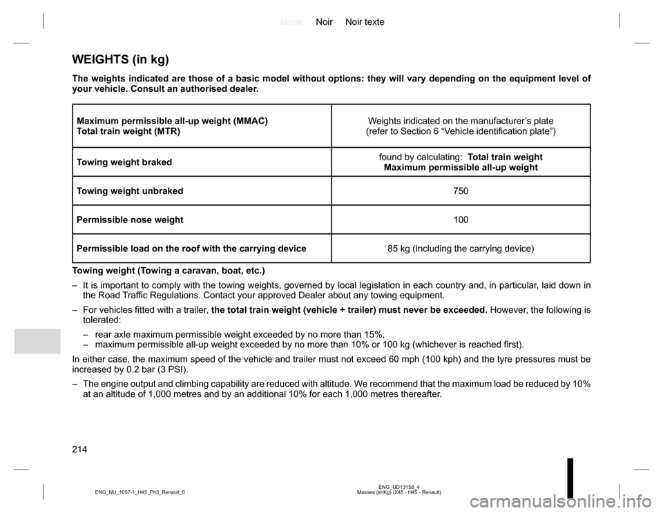 RENAULT KOLEOS 2015 1.G Owners Manual JauneNoir Noir texte
214
ENG_UD13158_4
Masses (enKg) (X45 - H45 - Renault) ENG_NU_1057-1_H45_Ph3_Renault_6
WEIGHTS (in kg)
Maximum permissible all-up weight (MMAC)
Total train weight (MTR)Weights indi