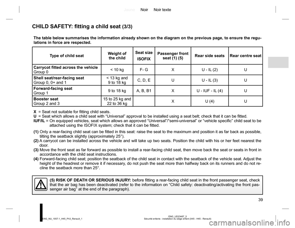 RENAULT KOLEOS 2015 1.G Owners Guide JauneNoir Noir texte
39
ENG_UD23487_5
Sécurité enfants : installation du siège enfant (X45 - H45 - Renault) ENG_NU_1057-1_H45_Ph3_Renault_1
CHILD SAFETY: fitting a child seat (3/3)
(5) RISK OF DEAT