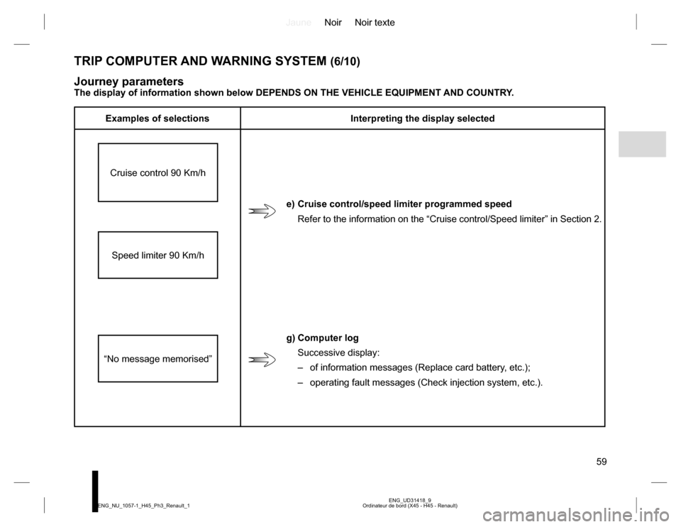 RENAULT KOLEOS 2015 1.G Workshop Manual JauneNoir Noir texte
59
ENG_UD31418_9
Ordinateur de bord (X45 - H45 - Renault) ENG_NU_1057-1_H45_Ph3_Renault_1
TRIP COMPUTER AND WARNING SYSTEM (6/10)
Journey parameters
The display of information sho