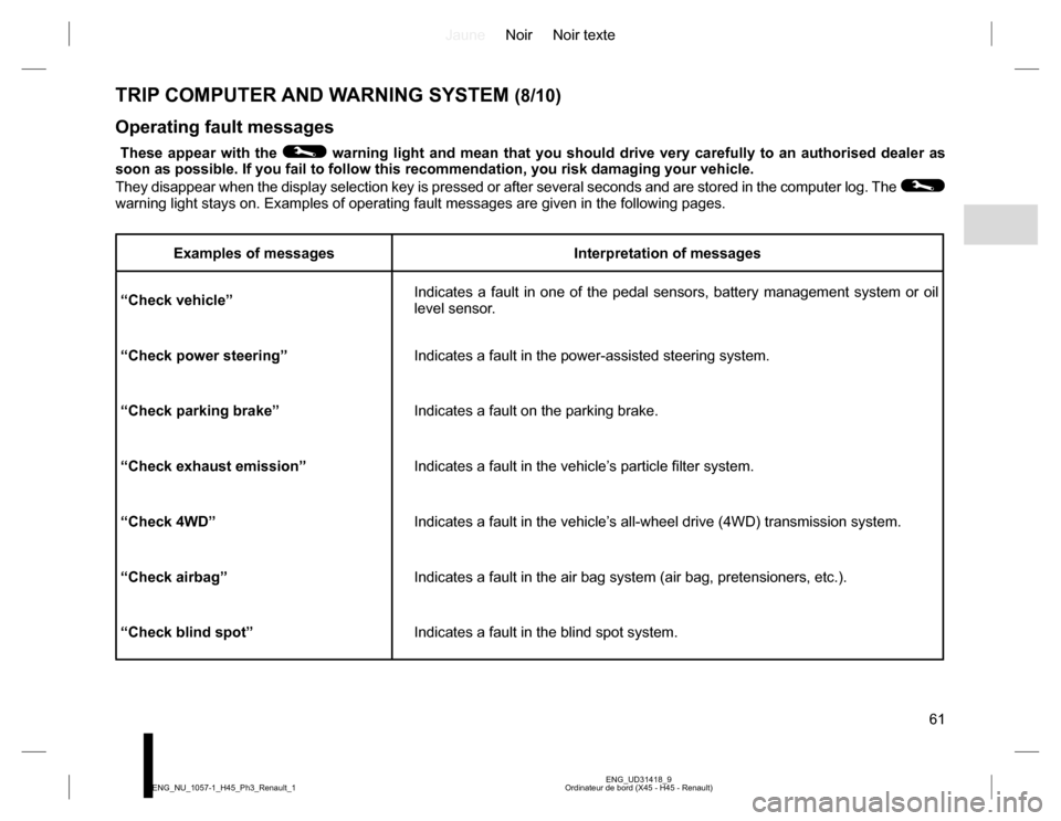 RENAULT KOLEOS 2015 1.G Owners Manual JauneNoir Noir texte
61
ENG_UD31418_9
Ordinateur de bord (X45 - H45 - Renault) ENG_NU_1057-1_H45_Ph3_Renault_1
Operating fault messages
 These appear with the © warning light and mean that you should