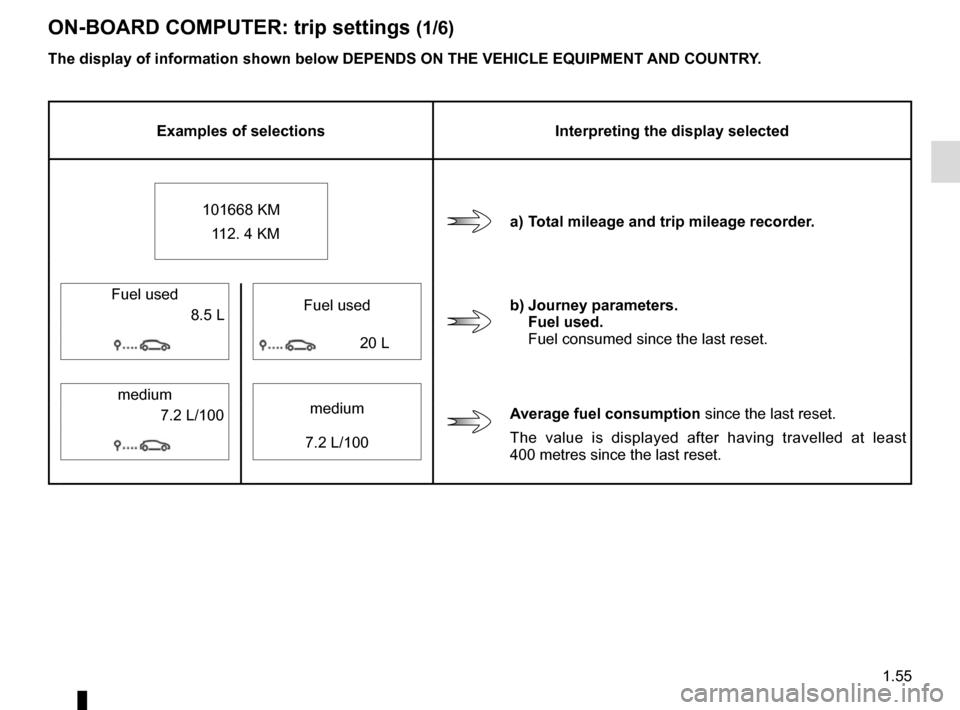 RENAULT MEGANE COUPE CABRIOLET 2015 X95 / 3.G Repair Manual 1.55
The display of information shown below DEPENDS ON THE VEHICLE EQUIPMENT \
AND COUNTRY.
Examples of selectionsInterpreting the display selected
101668 KM 112. 4 KM
a) Total mileage and trip mile RENAULT MEGANE COUPE CABRIOLET 2015 X95 / 3.G Repair Manual 1.55
The display of information shown below DEPENDS ON THE VEHICLE EQUIPMENT \
AND COUNTRY.
Examples of selectionsInterpreting the display selected
101668 KM 112. 4 KM
a) Total mileage and trip mile